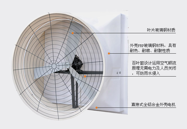 负压风机产品介绍