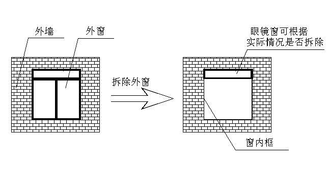 负压风机安装方式及注意事项