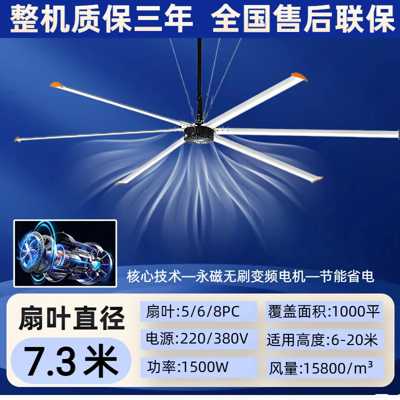 润喆HVLS-73永磁工业大风扇参数海报 7.3米扇叶永磁无刷变频电机